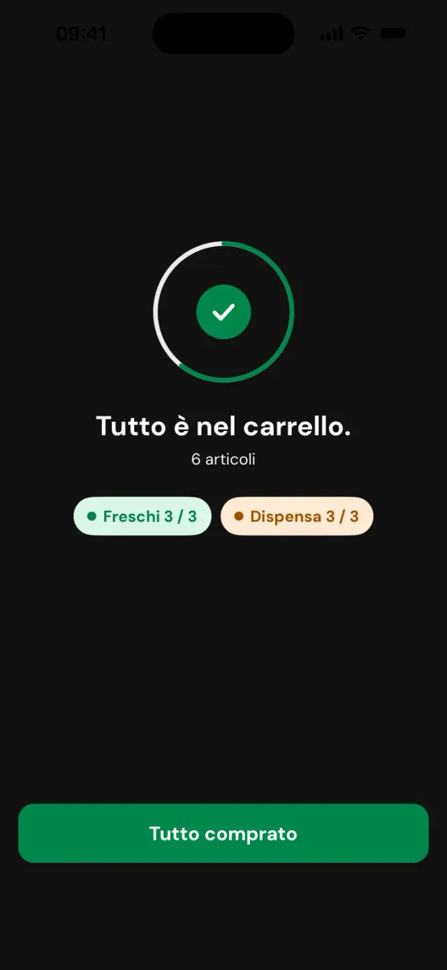Schermata «Tutto è nel carrello. 6 articoli», Freschi 3 su 3, Dispensa 3 su 3