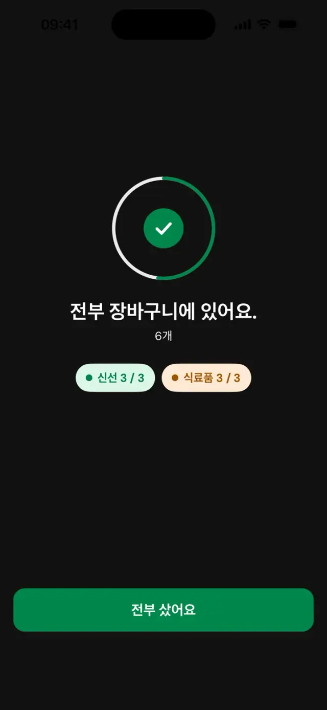 ‘전부 장바구니에 있어요. 6개’ 화면, 신선 3/3, 식료품 3/3