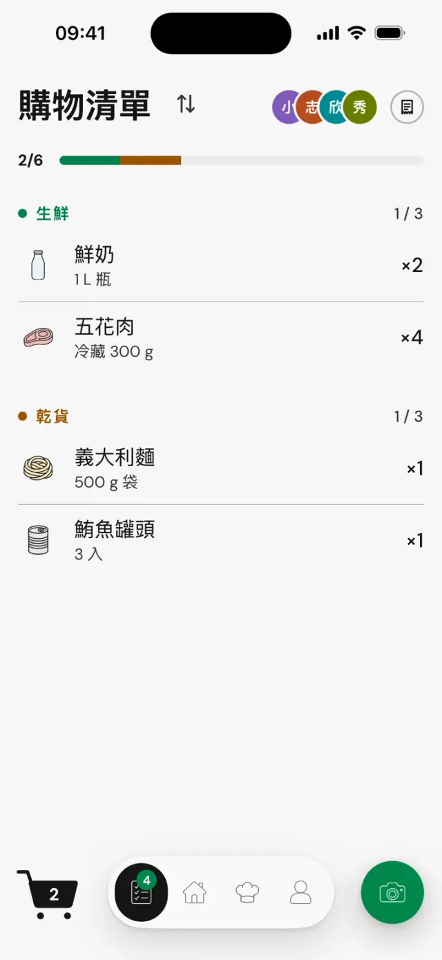 共用的「購物清單」畫面:四個人共用的購物清單,6 樣中已買 2 樣,生鮮和乾貨兩類